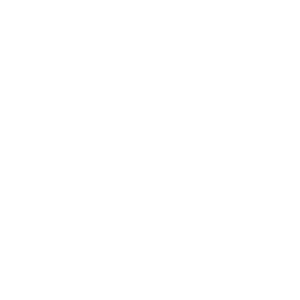 Log